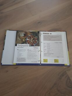 Alternative view of 3Care-programma